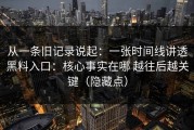 从一条旧记录说起：一张时间线讲透黑料入口：核心事实在哪 越往后越关键（隐藏点）