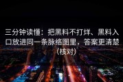 三分钟读懂：把黑料不打烊、黑料入口放进同一条脉络图里，答案更清楚（核对）