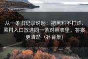 从一条旧记录说起：把黑料不打烊、黑料入口放进同一条对照表里，答案更清楚（补背景）
