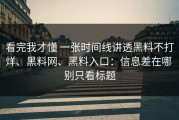 看完我才懂 一张时间线讲透黑料不打烊、黑料网、黑料入口：信息差在哪 别只看标题