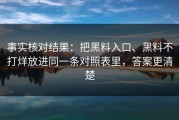 事实核对结果：把黑料入口、黑料不打烊放进同一条对照表里，答案更清楚