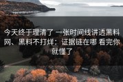 今天终于理清了 一张时间线讲透黑料网、黑料不打烊：证据链在哪 看完你就懂了